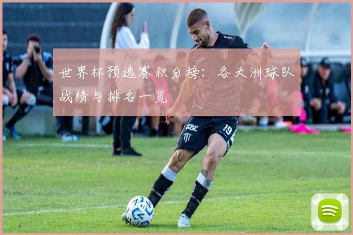 世界杯预选赛积分榜：各大洲球队战绩与排名一览